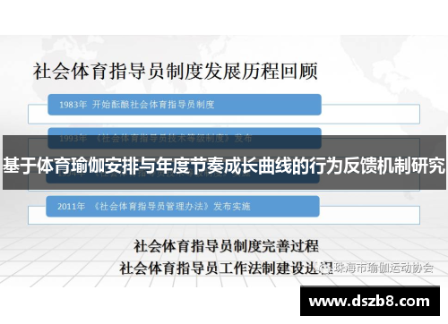 基于体育瑜伽安排与年度节奏成长曲线的行为反馈机制研究