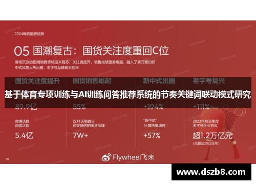 基于体育专项训练与AI训练问答推荐系统的节奏关键词联动模式研究